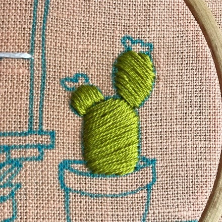 Cozy Cacti Pattern Resources – By Hand Craft Co
