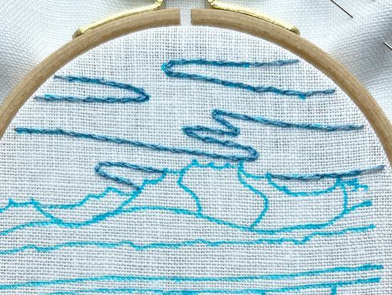 Orcas Pattern Resources – By Hand Craft Co