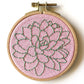 Sweet Succulents PDF basic design is a simple outline of the succulent shape.